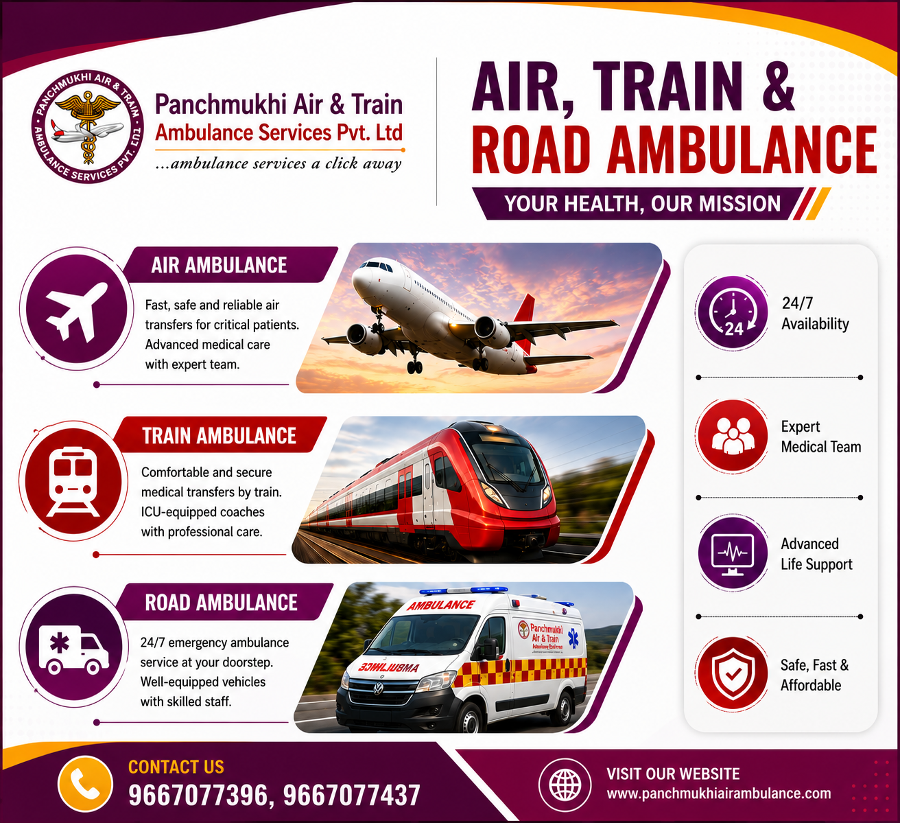 Get Emergency Care Beyond Every Distance at Panchmukhi Air Ambulance in Patna