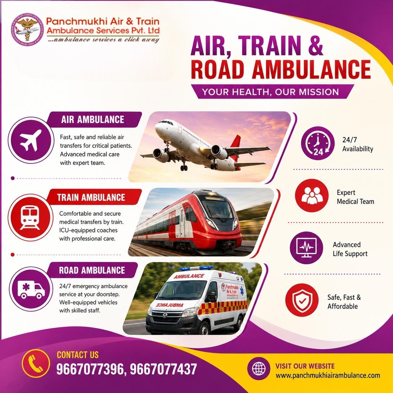 Panchmukhi Air Ambulance in Patna Maintains Up to the Highest Level of Security