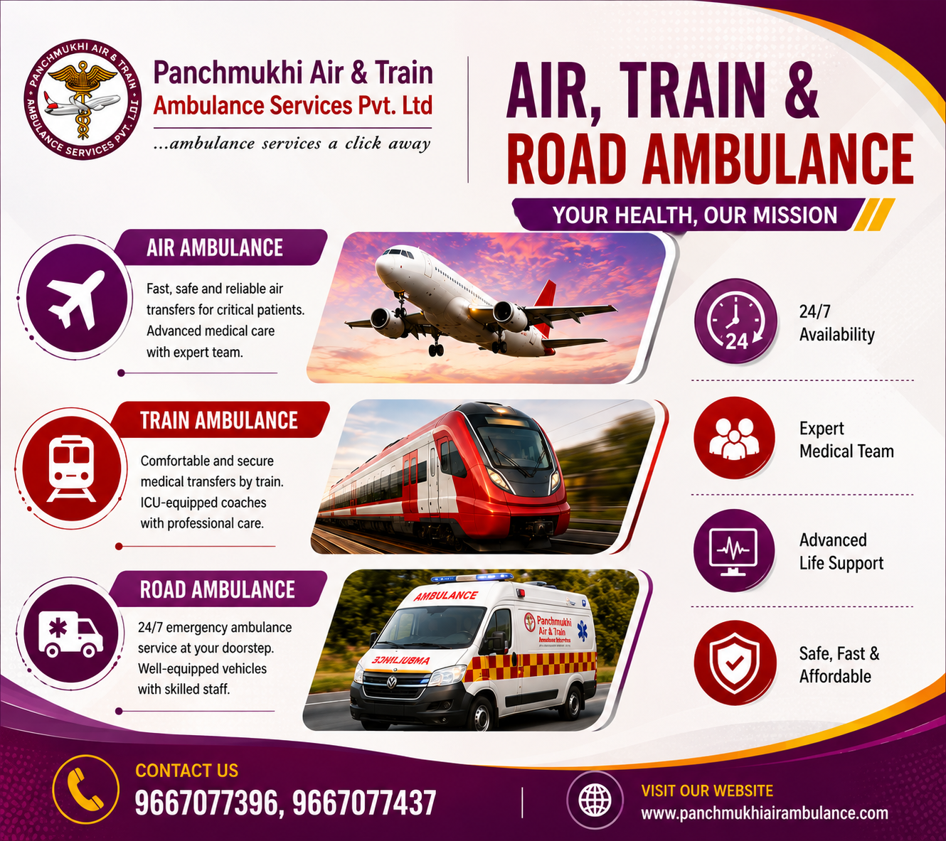 Avail the Benefits of Oxygen Support During Transit at Panchmukhi Air Ambulance in Patna